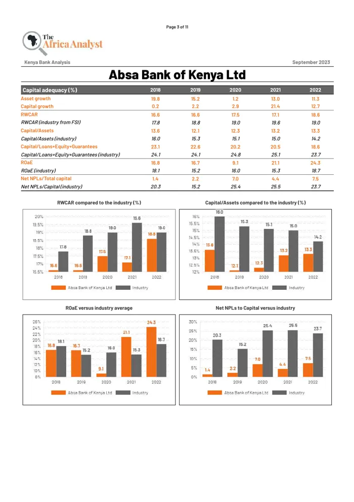 Inside page of a sample Statistical Report